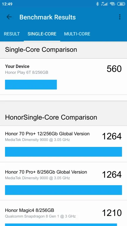 Wyniki testu Honor Play 6T 8/256GB Geekbench Benchmark