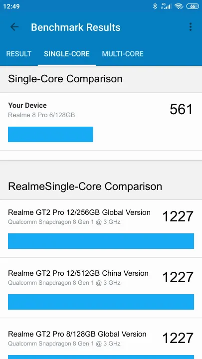 Realme 8 Pro 6/128GB的Geekbench Benchmark测试得分