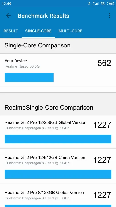 Realme Narzo 50 5G 4/64GB Geekbench benchmarkresultat-poäng