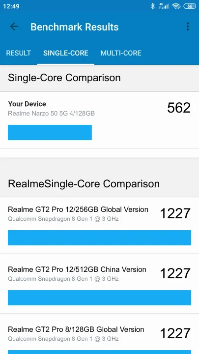 Realme Narzo 50 5G 4/128GB Geekbench Benchmark점수