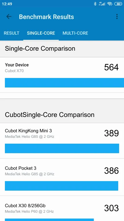 Cubot X70 Geekbench benchmark score results