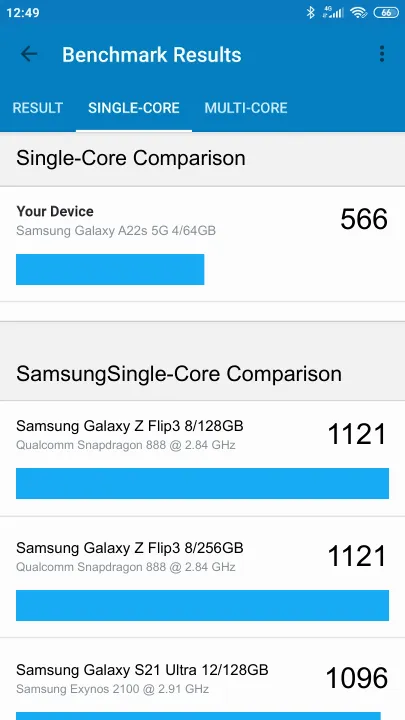 Samsung Galaxy A22s 5G 4/64GB Geekbench Benchmark점수