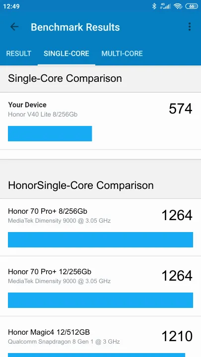 Honor V40 Lite 8/256Gb的Geekbench Benchmark测试得分
