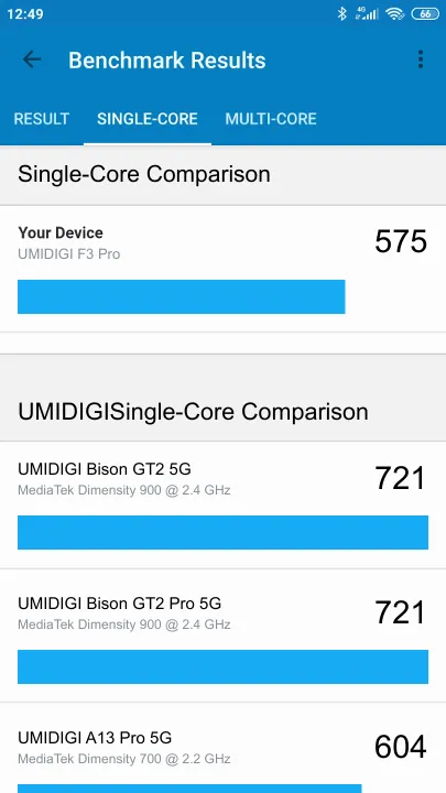 UMIDIGI F3 Pro Geekbench benchmark score results