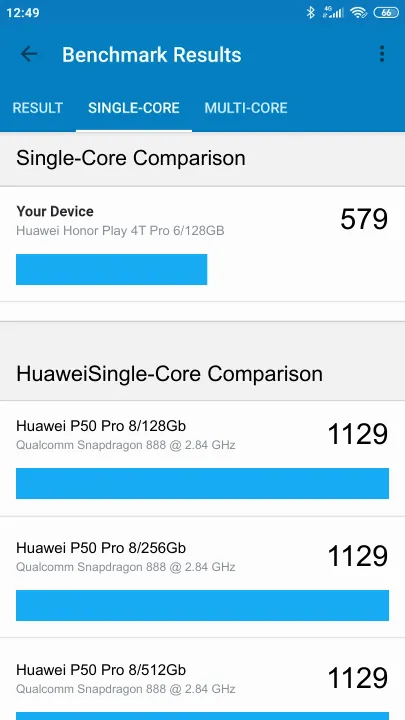 Huawei Honor Play 4T Pro 6/128GB的Geekbench Benchmark测试得分