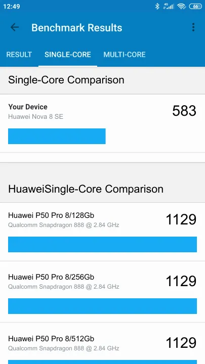 Huawei Nova 8 SE Geekbench benchmark: classement et résultats scores de tests