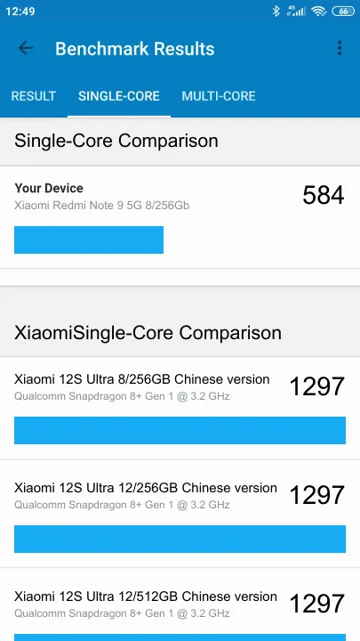 Pontuações do Xiaomi Redmi Note 9 5G 8/256Gb Geekbench Benchmark