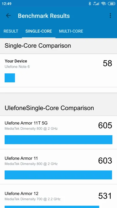 Ulefone Note 6 תוצאות ציון מידוד Geekbench