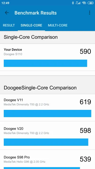 Doogee S110 תוצאות ציון מידוד Geekbench