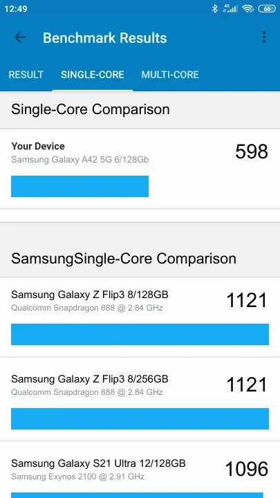 Wyniki testu Samsung Galaxy A42 5G 6/128Gb Geekbench Benchmark