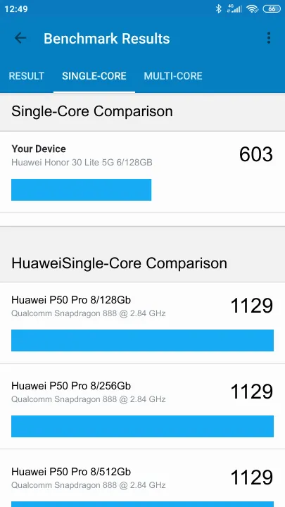 Pontuações do Huawei Honor 30 Lite 5G 6/128GB Geekbench Benchmark