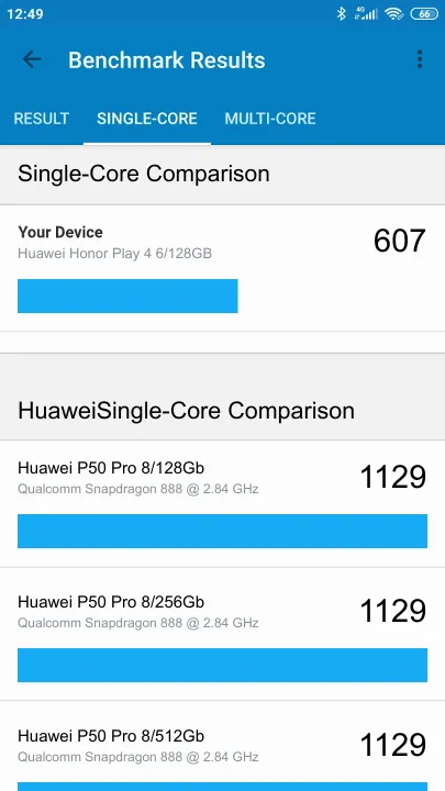 Huawei Honor Play 4 6/128GB Geekbench benchmark score results
