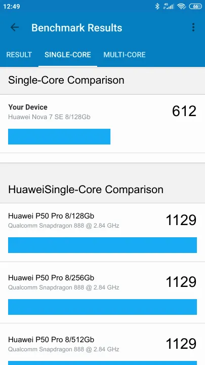 Huawei Nova 7 SE 8/128Gb的Geekbench Benchmark测试得分