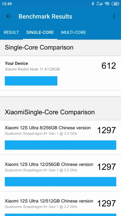 Xiaomi Redmi Note 11 4/128GB Geekbench benchmark score results