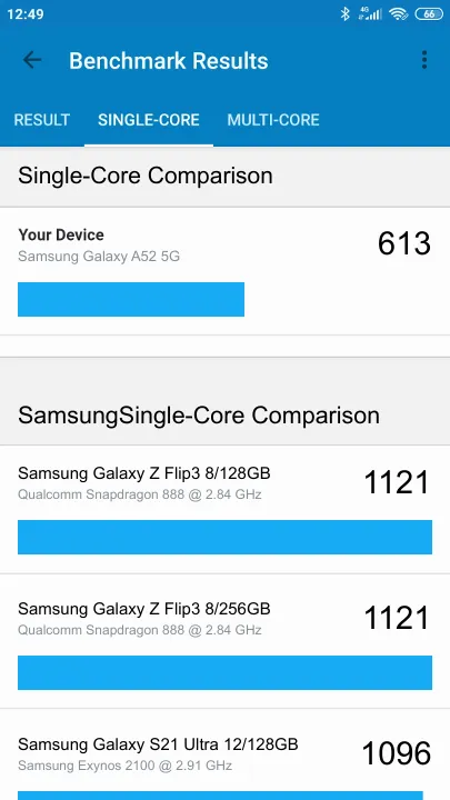 Samsung Galaxy A52 5G Geekbench benchmark score results