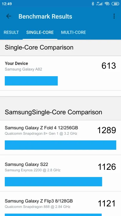 Samsung Galaxy A82的Geekbench Benchmark测试得分