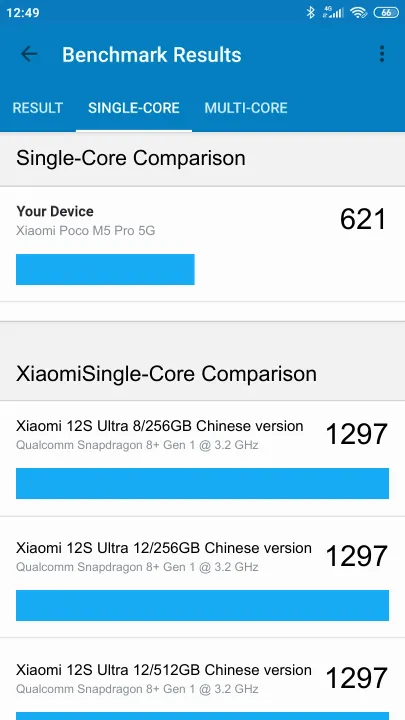 Xiaomi Poco M5 Pro 5G poeng for Geekbench-referanse