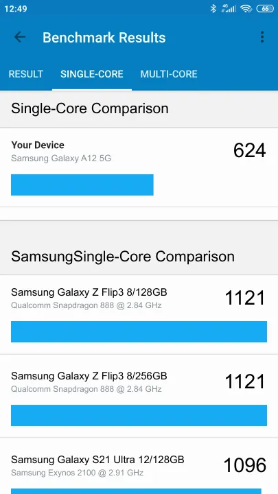 Samsung Galaxy A12 5G的Geekbench Benchmark测试得分