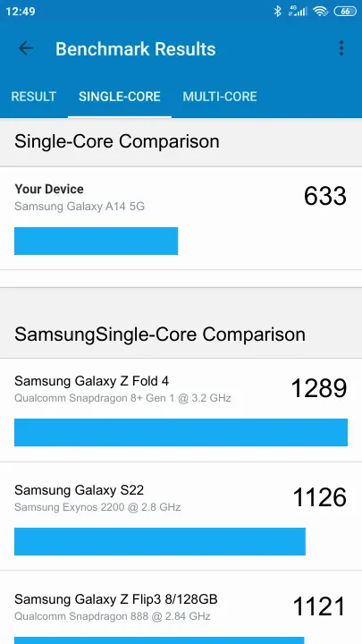 Samsung Galaxy A14 5G Geekbench benchmarkresultat-poäng