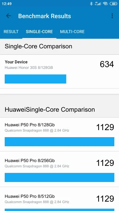 Pontuações do Huawei Honor 30S 8/128GB Geekbench Benchmark