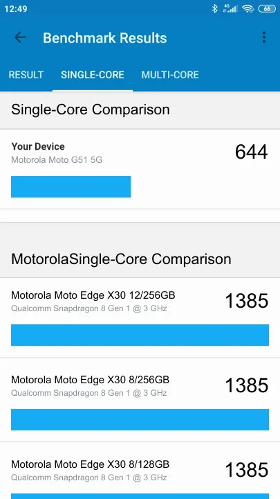 Motorola Moto G51 5G Geekbench Benchmark testi