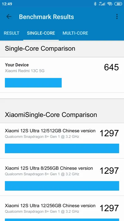 Pontuações do Xiaomi Redmi 13C 5G Geekbench Benchmark