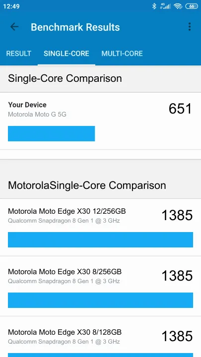 Pontuações do Motorola Moto G 5G Geekbench Benchmark