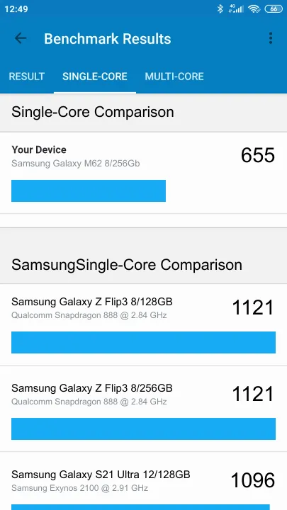 Punteggi Samsung Galaxy M62 8/256Gb Geekbench Benchmark