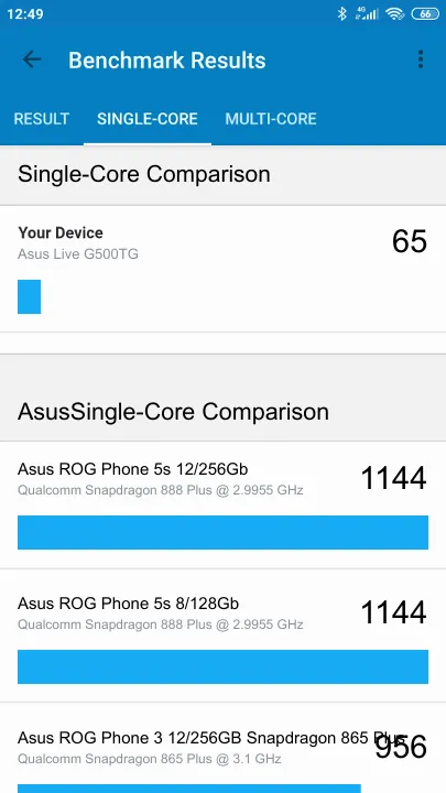 Asus Live G500TG Geekbench benchmark: classement et résultats scores de tests