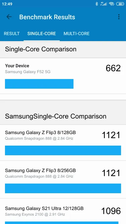Wyniki testu Samsung Galaxy F52 5G Geekbench Benchmark