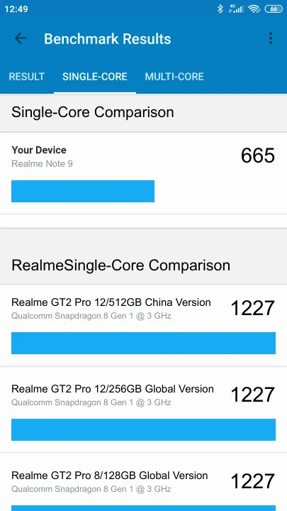 نتائج اختبار Realme Note 9 Geekbench المعيارية