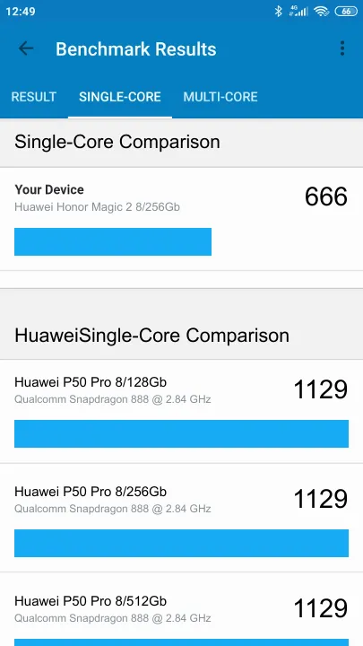 Huawei Honor Magic 2 8/256Gb Geekbench benchmark score results
