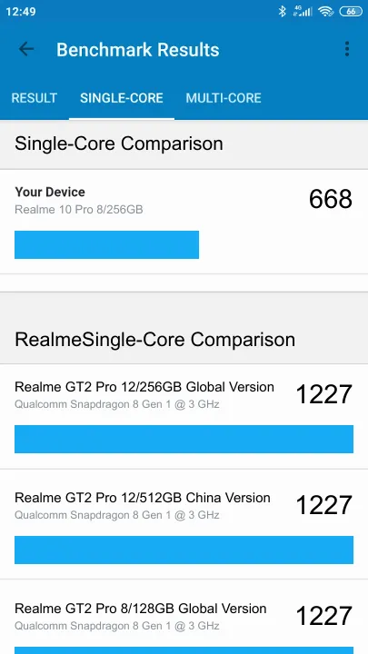 Pontuações do Realme 10 Pro 8/256GB Geekbench Benchmark