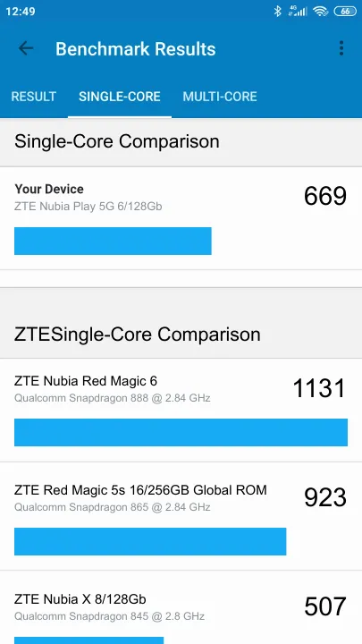 Pontuações do ZTE Nubia Play 5G 6/128Gb Geekbench Benchmark