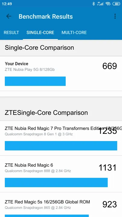 ZTE Nubia Play 5G 8/128Gb Geekbench benchmark score results
