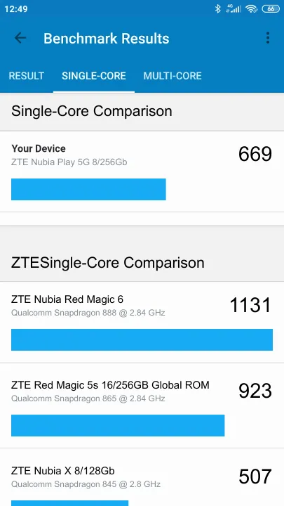 ZTE Nubia Play 5G 8/256Gb Geekbench benchmark score results