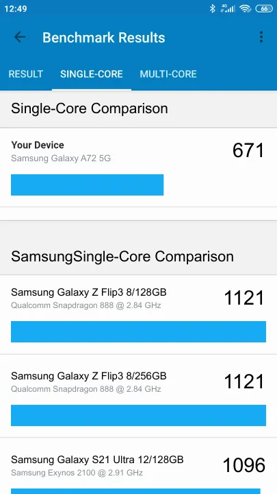 Βαθμολογία Samsung Galaxy A72 5G Geekbench Benchmark
