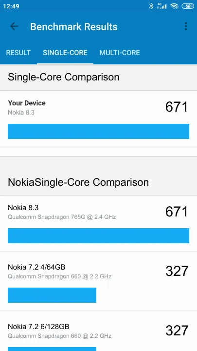 Nokia 8.3 Geekbench Benchmark점수