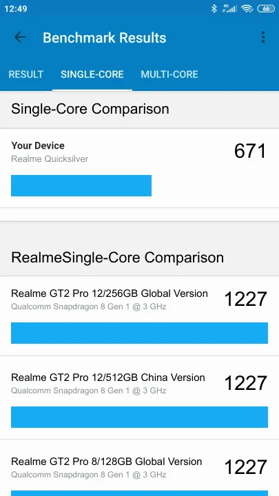 Realme Quicksilver Geekbench benchmark score results