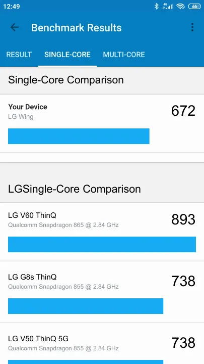 LG Wing Geekbench benchmark: classement et résultats scores de tests