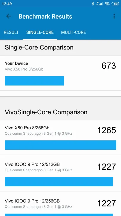 نتائج اختبار Vivo X50 Pro 8/256Gb Geekbench المعيارية