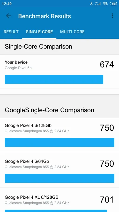Google Pixel 5a的Geekbench Benchmark测试得分