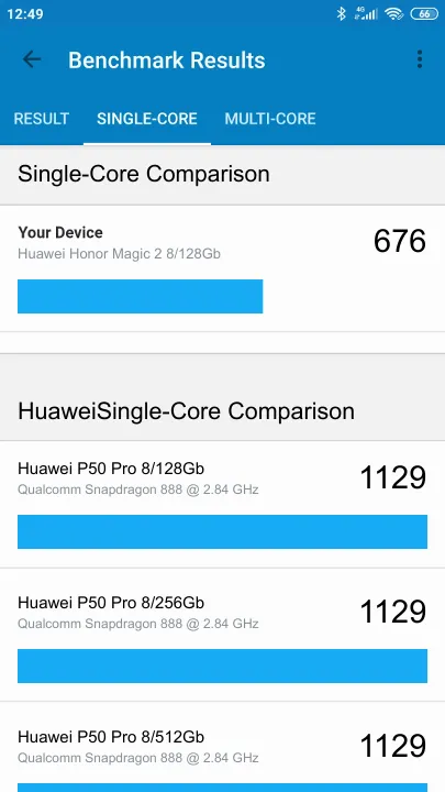 Pontuações do Huawei Honor Magic 2 8/128Gb Geekbench Benchmark