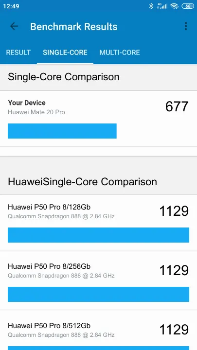 نتائج اختبار Huawei Mate 20 Pro Geekbench المعيارية