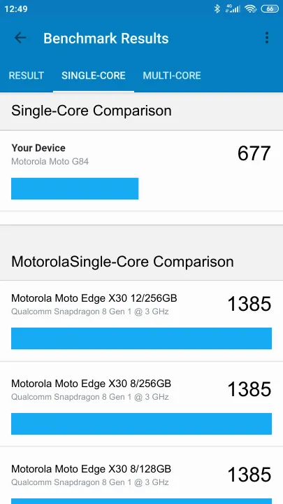 Wyniki testu Motorola Moto G84 Geekbench Benchmark