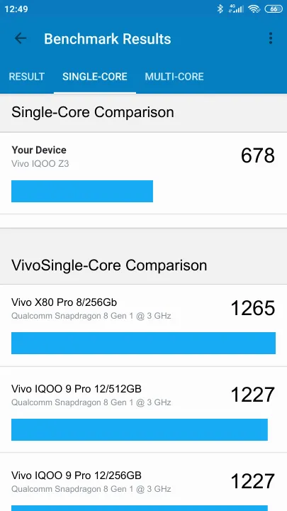 Vivo IQOO Z3 Geekbench benchmark score results