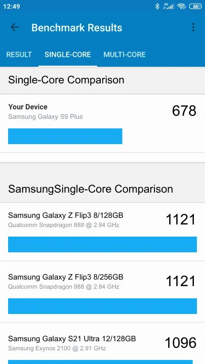 Wyniki testu Samsung Galaxy S9 Plus Geekbench Benchmark