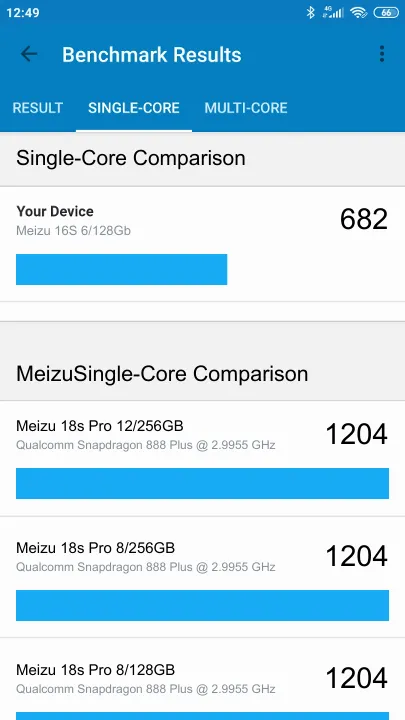 Meizu 16S 6/128Gb Geekbench benchmarkresultat-poäng
