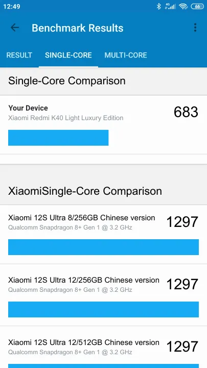 Punteggi Xiaomi Redmi K40 Light Luxury Edition Geekbench Benchmark