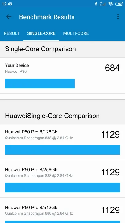 Huawei P30 poeng for Geekbench-referanse